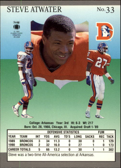 1991 Ultra #33 Steve Atwater back image