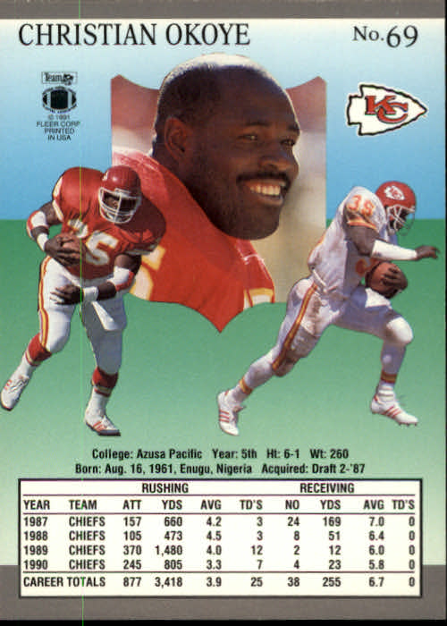 B3038- 1991 Ultra Football Card #s 1-200 +Rookies -You Pick- 15+ FREE US SHIP - Picture 133 of 391
