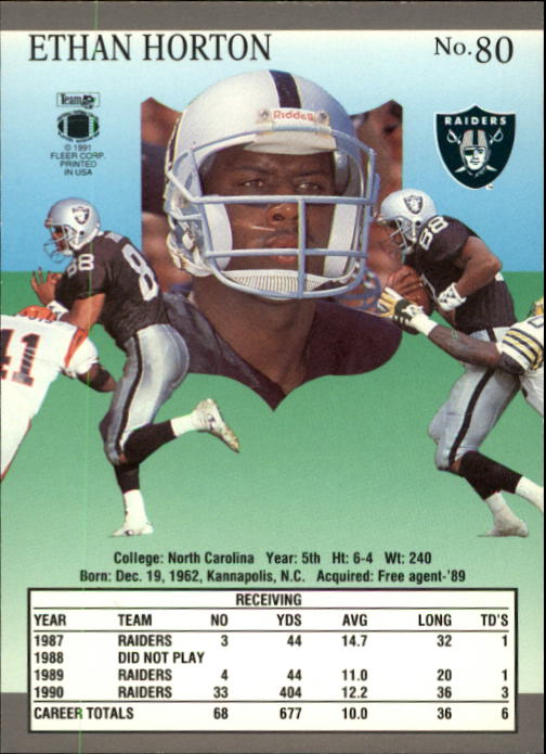 B3038- 1991 Ultra Football Card #s 1-200 +Rookies -You Pick- 15+ FREE US SHIP - Picture 155 of 391
