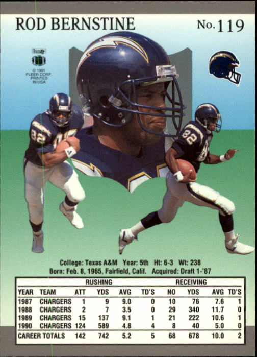 B3038- 1991 Ultra Football Card #s 1-200 +Rookies -You Pick- 15+ FREE US SHIP - Picture 233 of 391