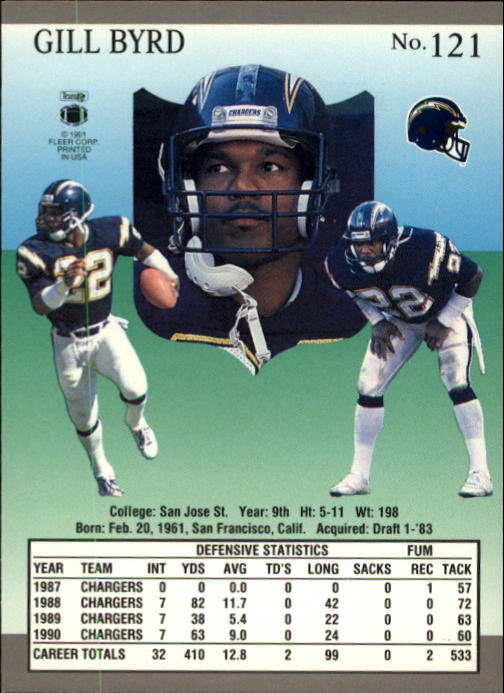 B3038- 1991 Ultra Football Card #s 1-200 +Rookies -You Pick- 15+ FREE US SHIP - Picture 237 of 391