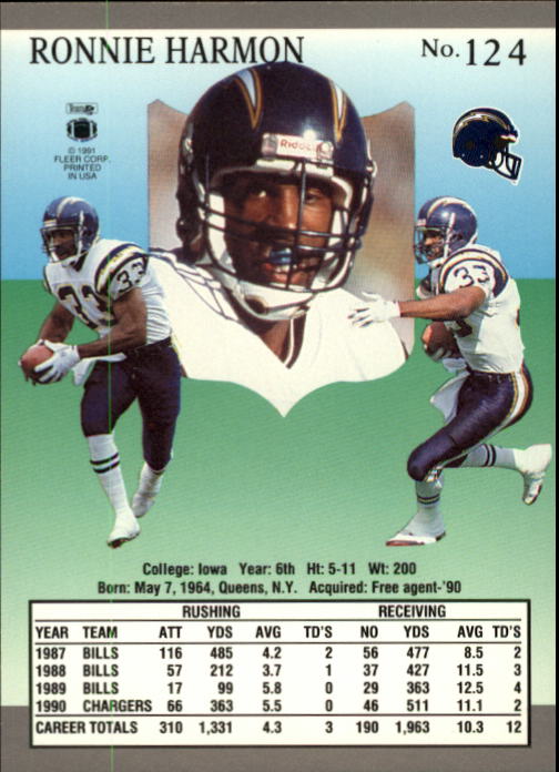 B3038- 1991 Ultra Football Card #s 1-200 +Rookies -You Pick- 15+ FREE US SHIP - Picture 243 of 391