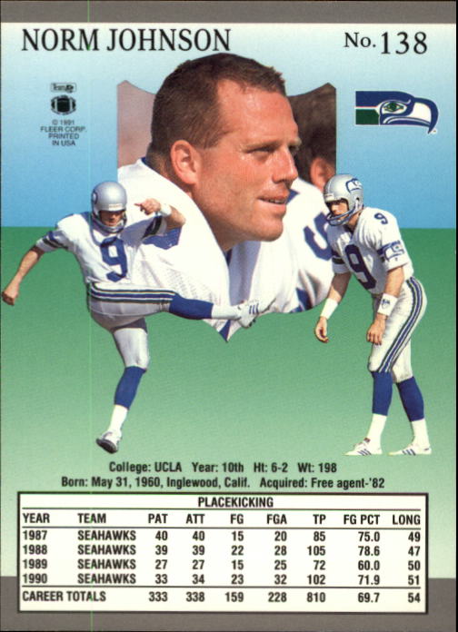 B3038- 1991 Ultra Football Card #s 1-200 +Rookies -You Pick- 15+ FREE US SHIP - Picture 271 of 391