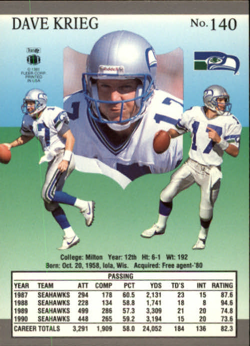 B3038- 1991 Ultra Football Card #s 1-200 +Rookies -You Pick- 15+ FREE US SHIP - Picture 275 of 391