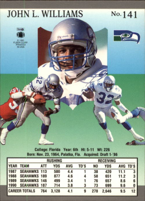 B3038- 1991 Ultra Football Card #s 1-200 +Rookies -You Pick- 15+ FREE US SHIP - Picture 277 of 391