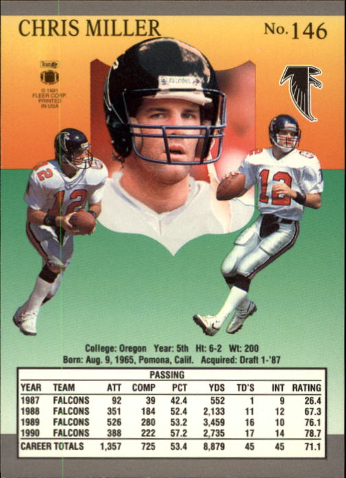 B3038- 1991 Ultra Football Card #s 1-200 +Rookies -You Pick- 15+ FREE US SHIP - Picture 287 of 391