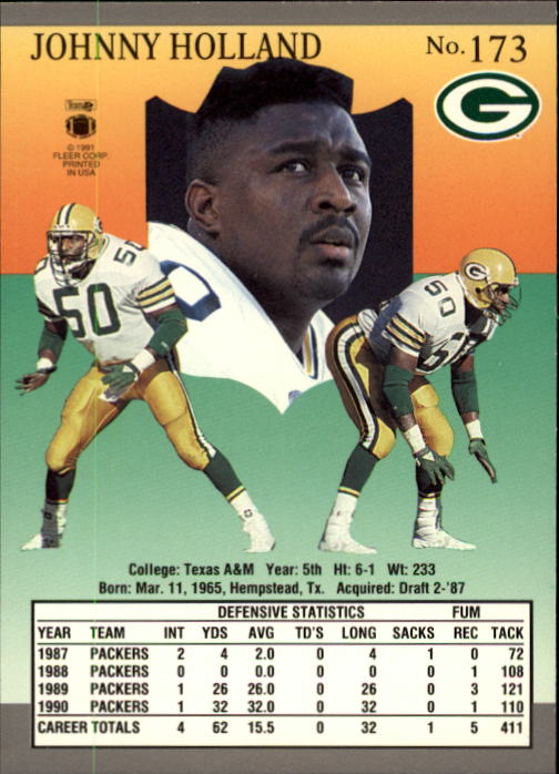 B3038- 1991 Ultra Football Card #s 1-200 +Rookies -You Pick- 15+ FREE US SHIP - Picture 337 of 391