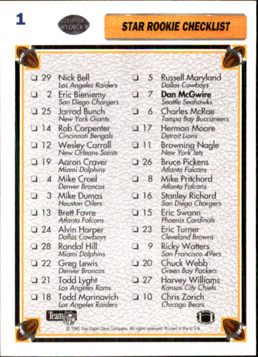 1991 Upper Deck #1 Star Rookie Checklist/Dan McGwire back image