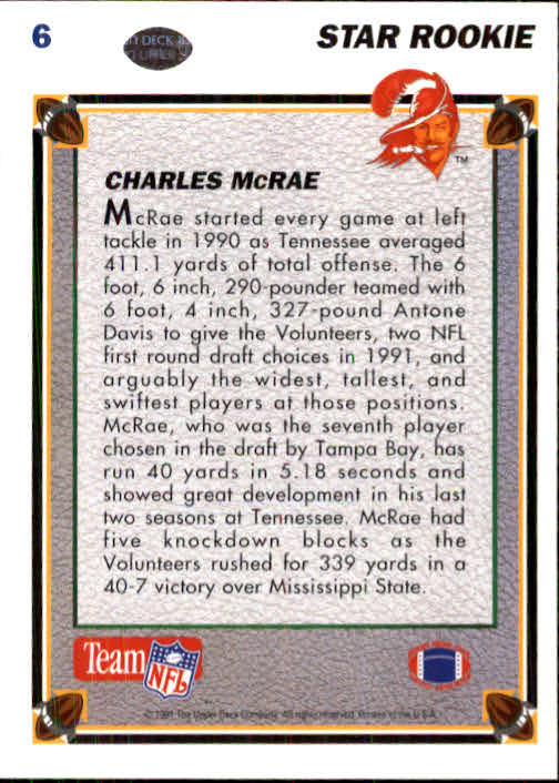 1991 Upper Deck #6 Charles McRae RC back image
