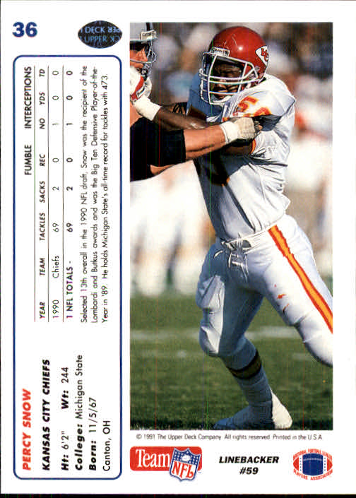 1991 Upper Deck #36 Percy Snow back image
