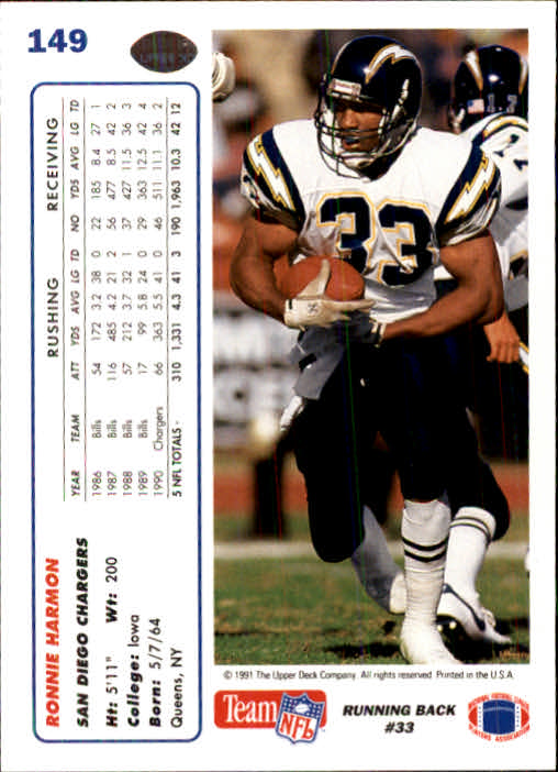 1991 Upper Deck #149 Ronnie Harmon back image