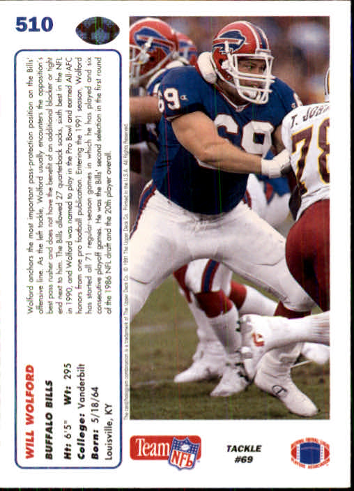 1991 Upper Deck #510 Will Wolford back image
