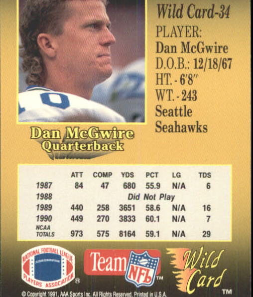 1991 Wild Card #34 Dan McGwire RC back image