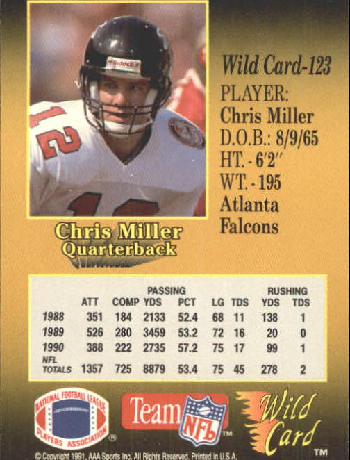 1991 Wild Card #123 Chris Miller back image