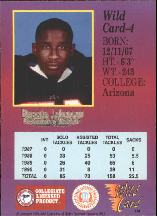 1991 Wild Card Draft #4 Reggie Johnson back image