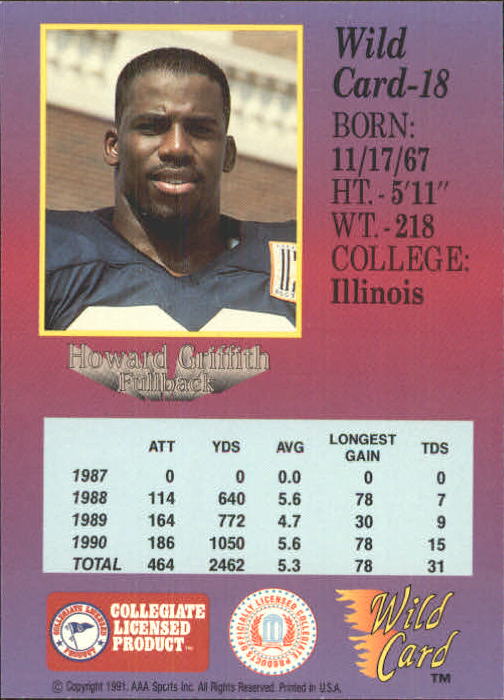 1991 Wild Card Draft #18 Howard Griffith back image