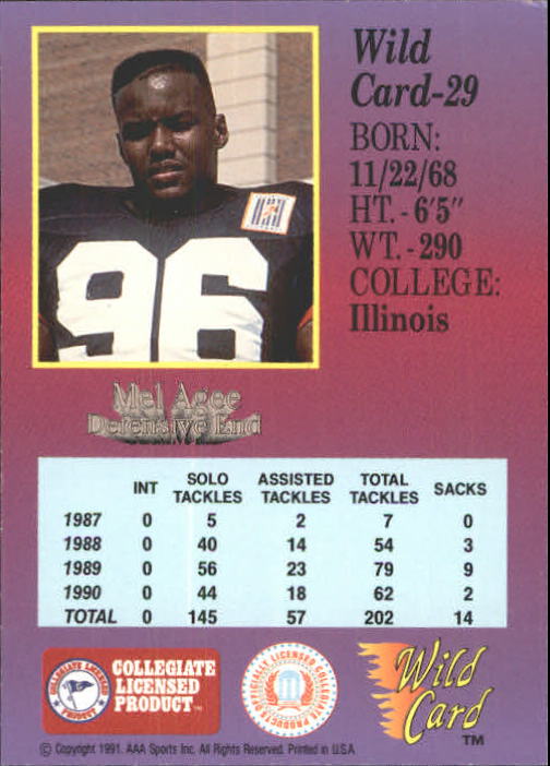 1991 Wild Card Draft #29 Mel Agee back image