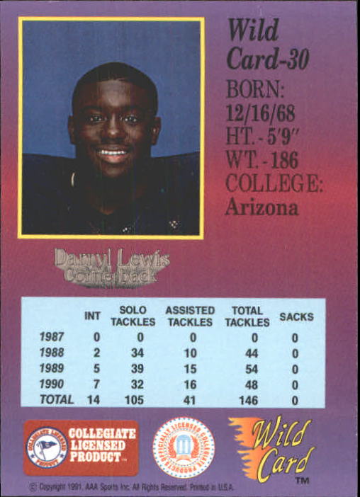 1991 Wild Card Draft #30 Darryll Lewis back image