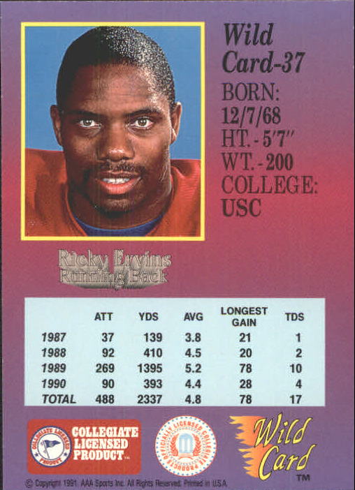 1991 Wild Card Draft #37 Ricky Ervins back image