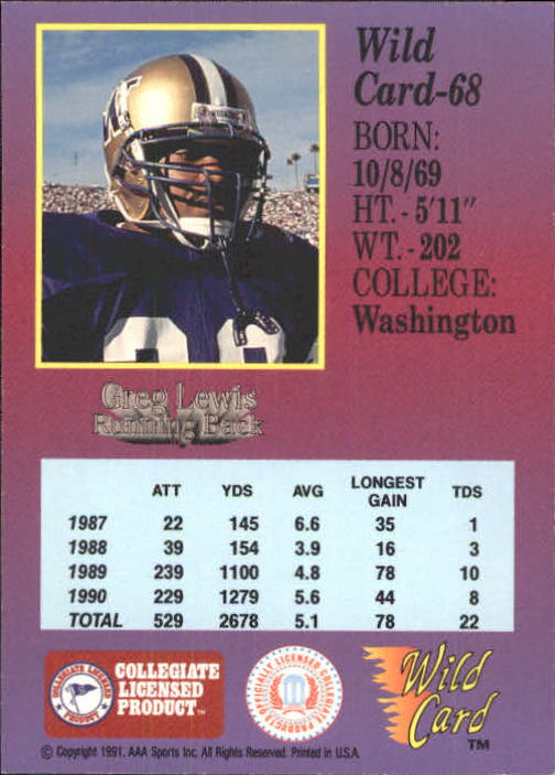 1991 Wild Card Draft #68 Greg Lewis back image