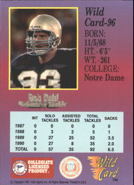 1991 Wild Card Draft #96 Bob Dahl back image