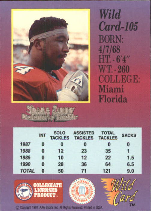 1991 Wild Card Draft #105 Shane Curry back image