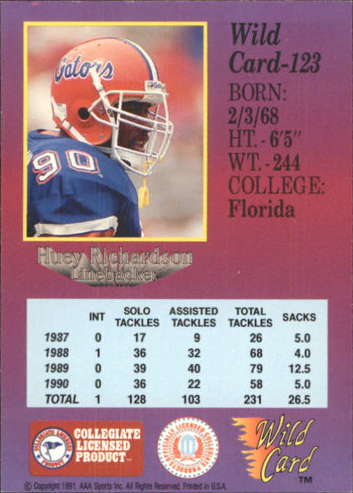 : 2023 Score #304 Anthony Richardson NM-MT RC Rookie