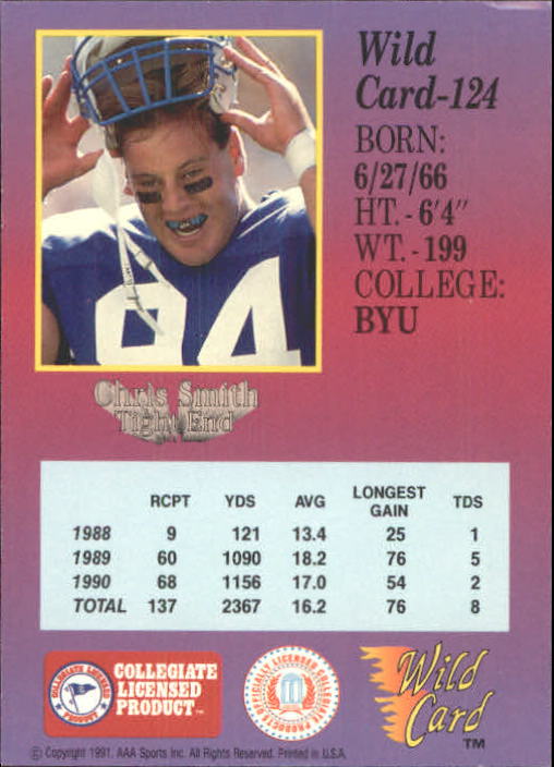 1991 Wild Card Draft #124 Chris Smith back image