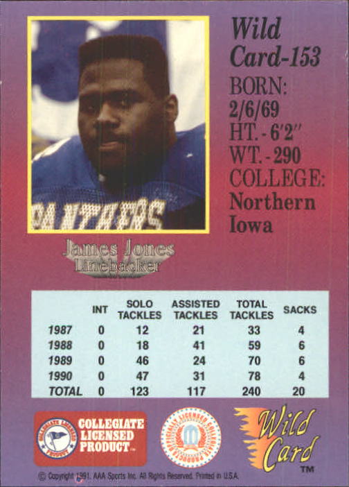 1991 Wild Card Draft #153 James Jones back image