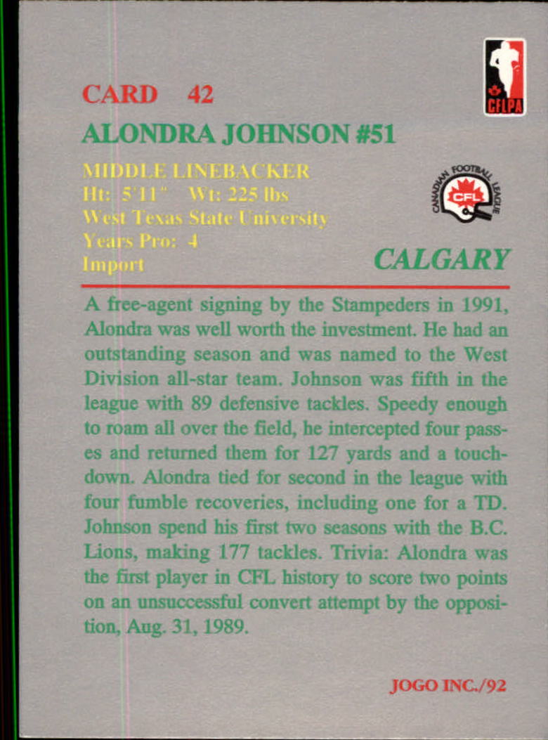 1992 JOGO #42 Alondra Johnson back image