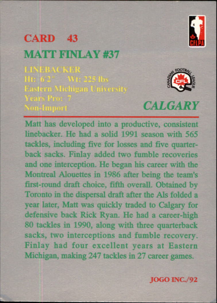 1992 JOGO #43 Matt Finlay back image