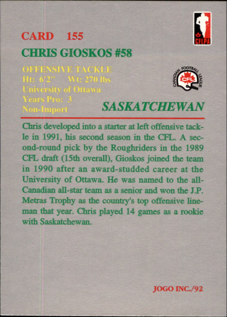 1992 JOGO #155 Chris Gioskos back image