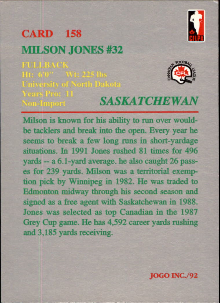 1992 JOGO #158 Milson Jones back image