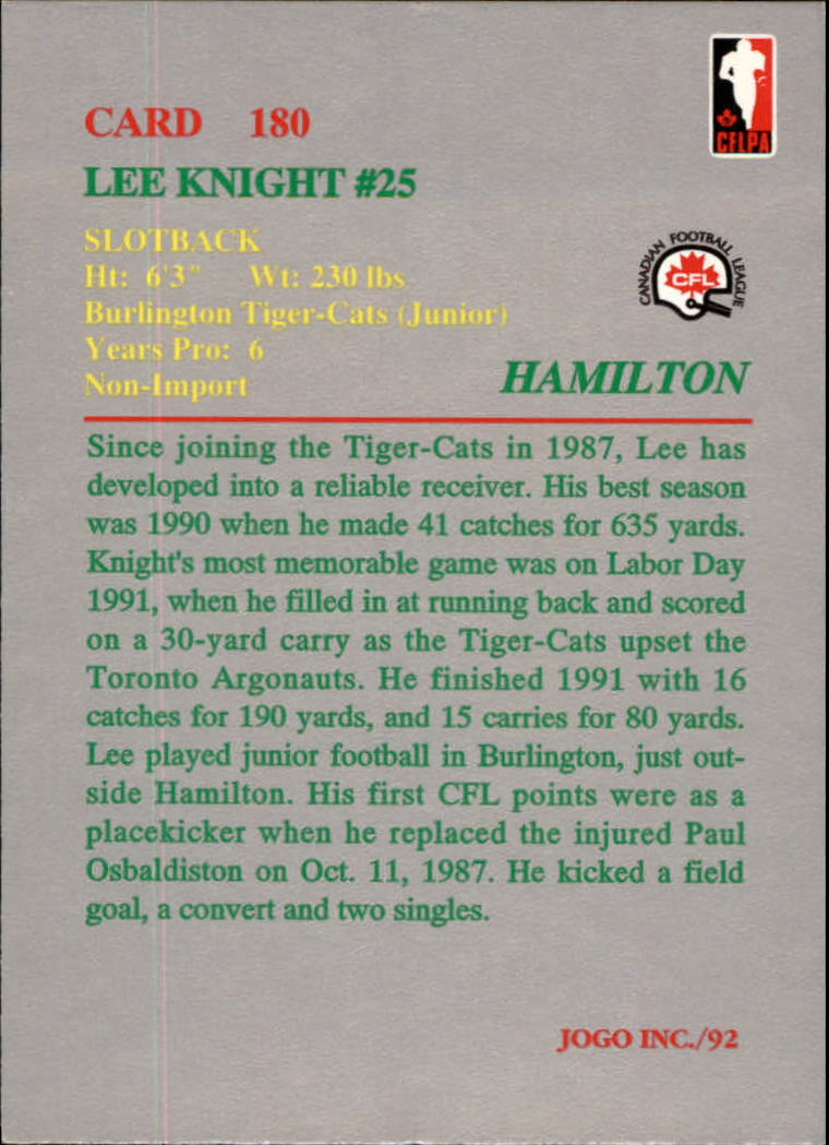 1992 JOGO #180 Lee Knight back image