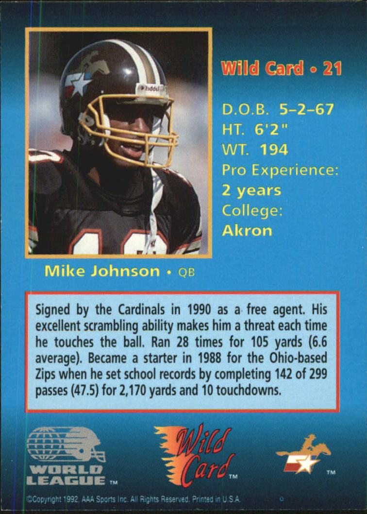 1992 Wild Card WLAF #21 Mike Johnson QB back image