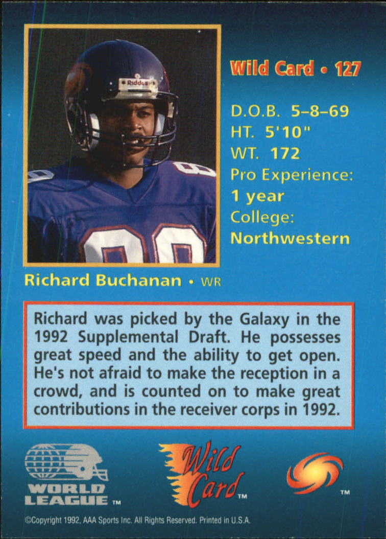 1992 Wild Card WLAF #127 Richard Buchanan back image