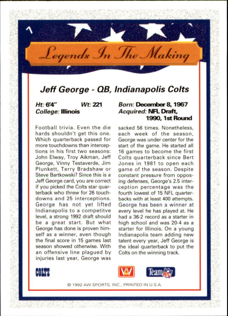 1992 All World #7 Jeff George LM back image