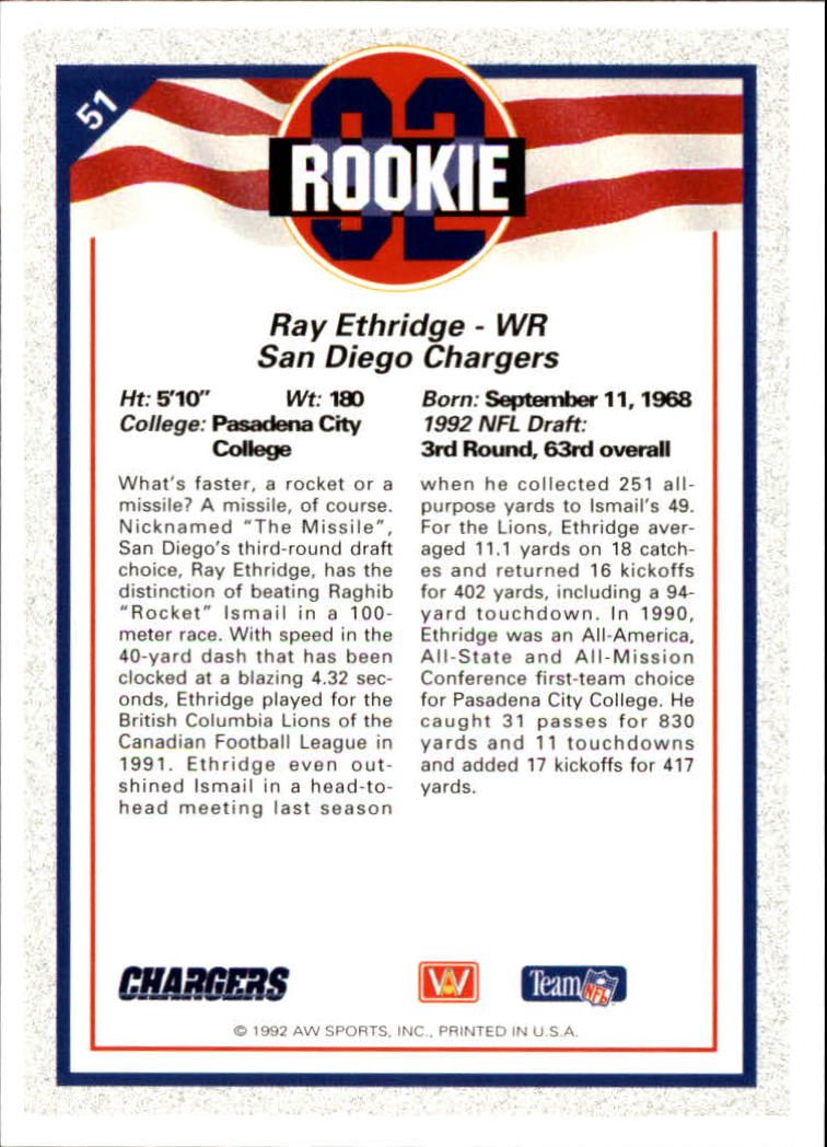 1992 All World #51 Ray Ethridge RC back image