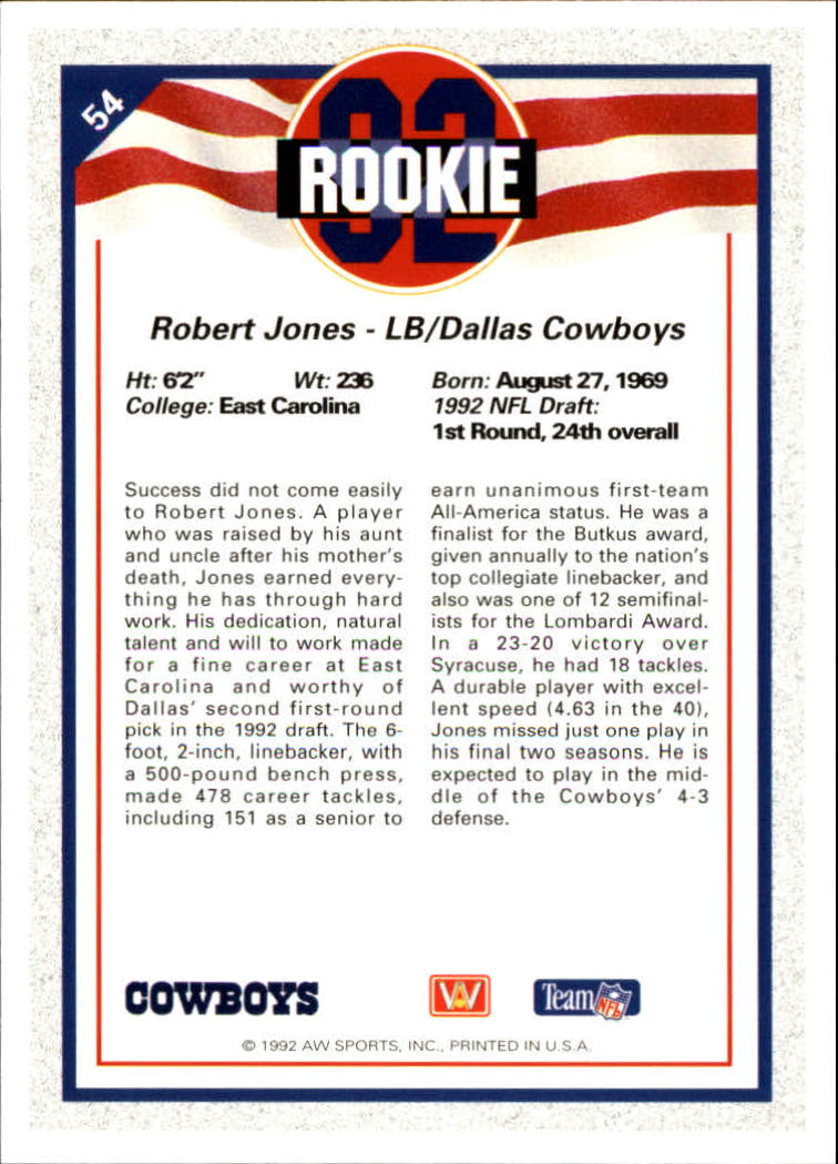 1992 All World #54 Robert Jones RC back image