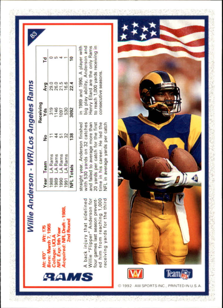 1992 All World #83 Flipper Anderson back image