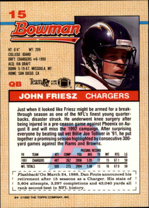 1992 Bowman #15 John Friesz back image