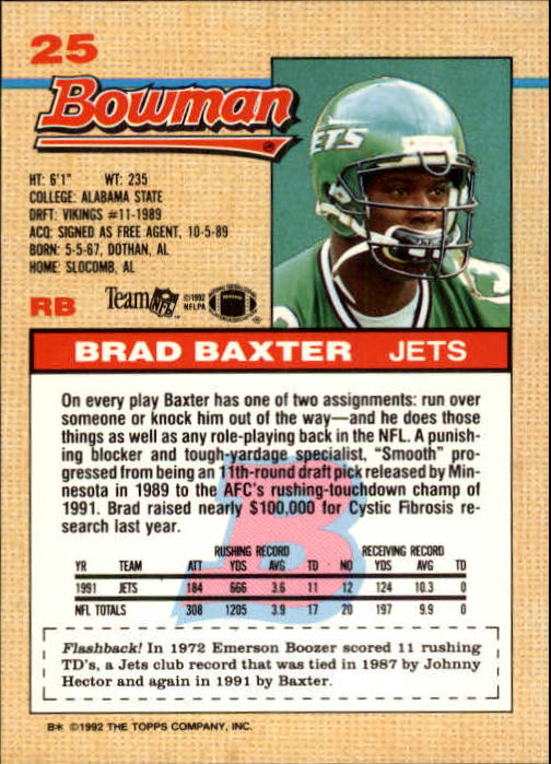 1992 Bowman #25 Brad Baxter back image