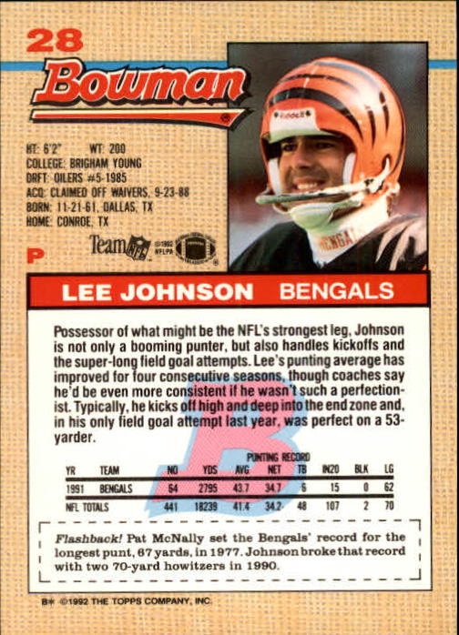 1992 Bowman #28 Lee Johnson back image