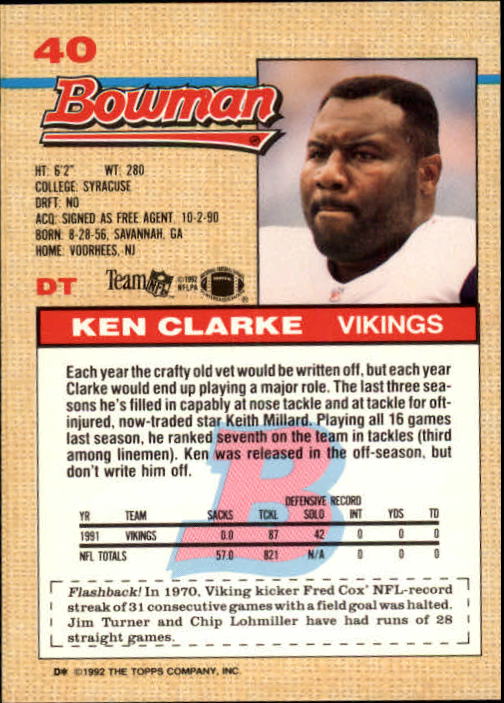 1992 Bowman #40 Ken Clarke back image