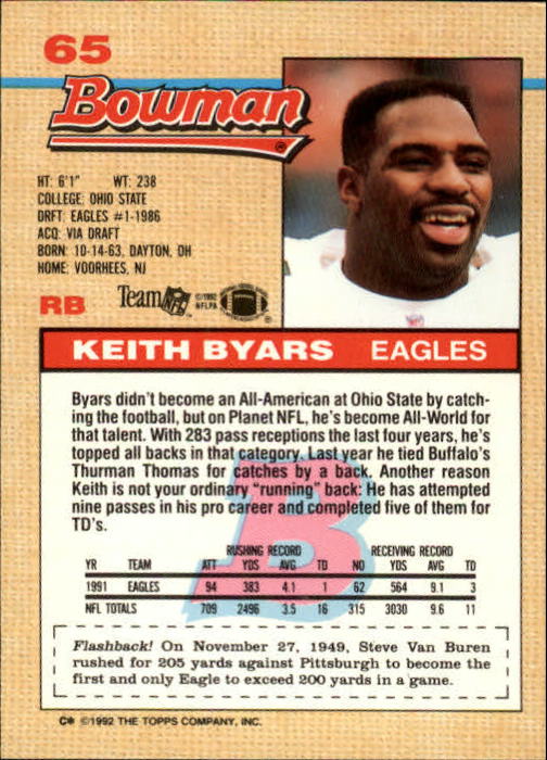1992 Bowman #65 Keith Byars back image