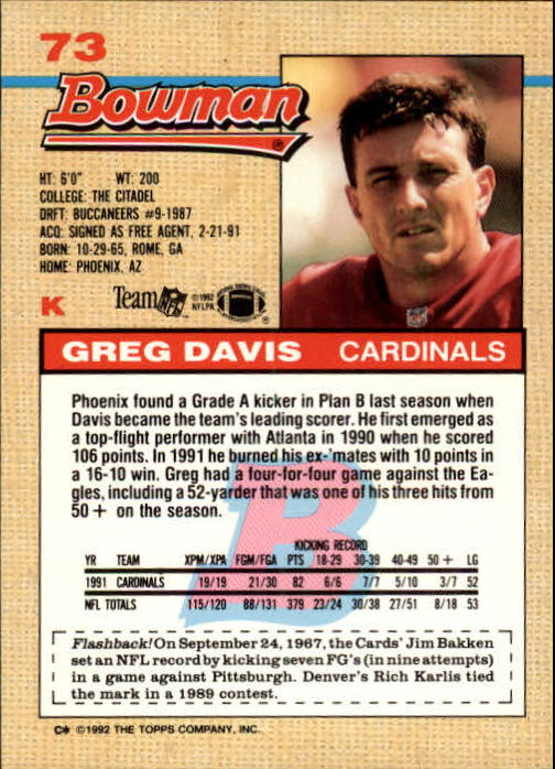 1992 Bowman #73 Greg Davis back image