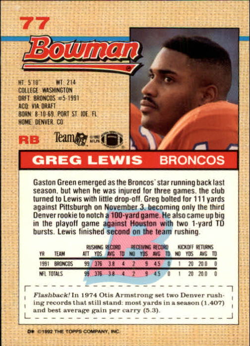 1992 Bowman #77 Greg Lewis back image