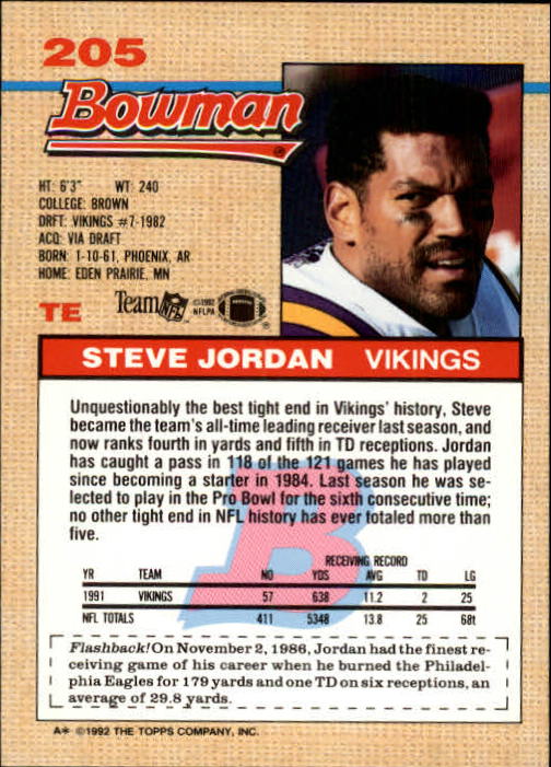1992 Bowman #205 Steve Jordan back image