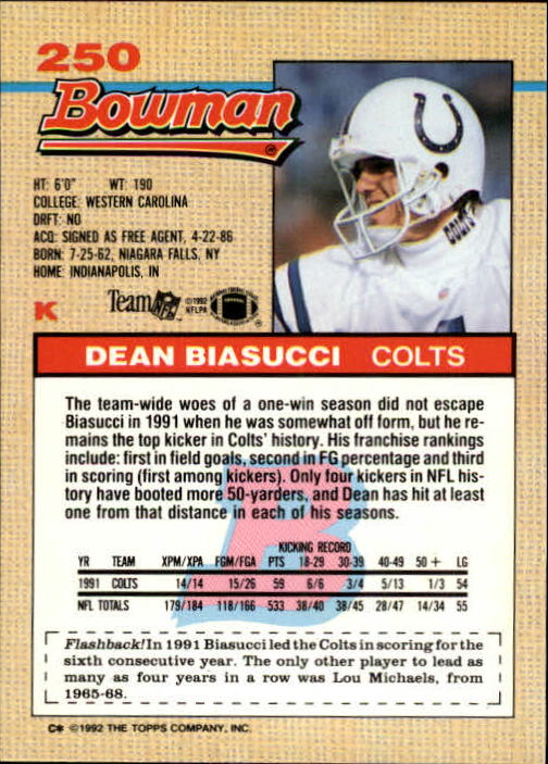 1992 Bowman #250 Dean Biasucci back image