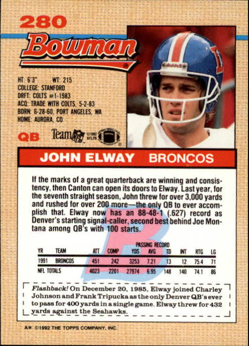 1992 Bowman #280 John Elway back image